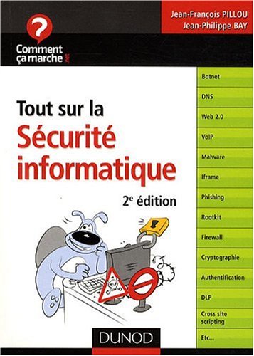 Tout sur la Sécurité informatique en ligne