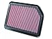 K&N 33-2361 High Performance Replacement Air Filter for Maruti Suzuki Grand Vitara RS.3544.77