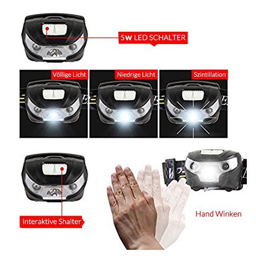 Duomishu Stirnlampe Wasserdicht USB Wiederaufladbare LED Kopflampe mit Handbewegung IR-Sensor Super Helle 3 Modi mit Sensor perfekt für Radsport Camping Wanderung Abenteur Jagd und die anderen Betätigungen im Freien, inklusive ein USB Kabel - 5