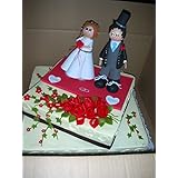 Themenabhängige Figuren