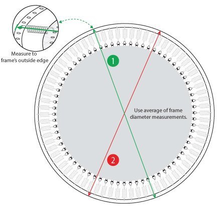 ULTRAPOWER SPORTS Federabdeckung Randschutz Randabdeckung für Trampolin 244cm – 305cm – 366cm Rahmenpolsterung Pink/Grün/Farbige PVC – UV beständig - 8