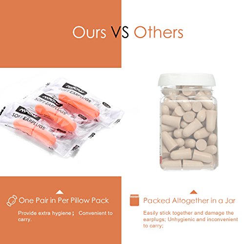MPOW 60 Paar Ultra Weiche Gehörschutzstöpsel von Schaum-Material, Einweg-Gehörschutzstöpsel mit 32db NRR, ein Paar Ohrstöpsel pro Kissenpaket, 60 Paar pro Tasche, Orange - 3