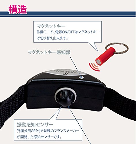 Eyenimal-Bark-Control-Soft