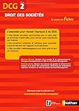 Image de Droit des sociétés