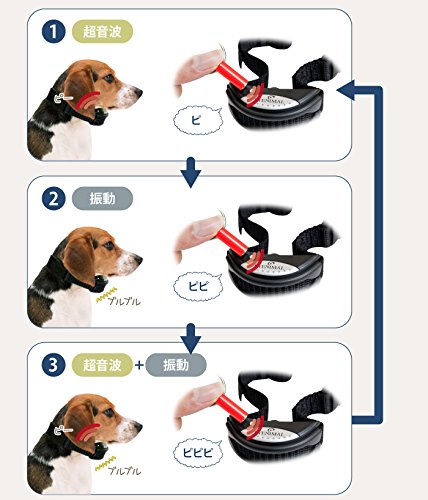 Eyenimal-Bark-Control-Soft