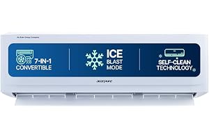 Acerpure Chill Neo 1.5 Ton 3 star, 5280W Max Cooling Capacity, Split AC (Copper, 4 Way Swing, 7 in1, Ice blast mode, Auto Clean, Dust Filter, Inverter, sleep_mode, AC5IPG61.5TN3W48W, White)