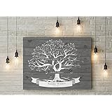 70x50 cm, Stammbaum, Familienstammbaum Leinwanddruck-Stammbaum, Genealogie Baum, Family tree, Family baum,