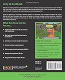 Image de Unity Ui Cookbook