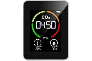 CO2-detektor Koldioxid Temperatur Fuktighet 5 i 1-mätare Luftkvalitetsmätare Hem, bil