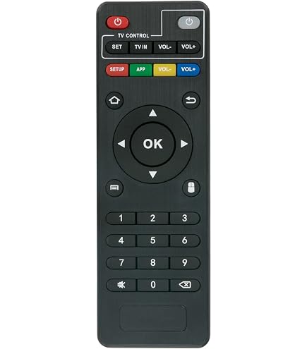 Telecomando IR Di Ricambio Per TV Box Android X96, X96mini, X96w, X96q – Con Pulsanti In Silicone