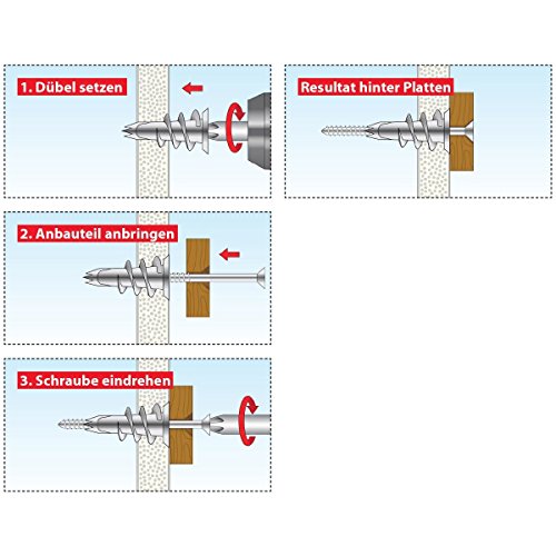 TOX Gipskartondübel Spiral Plus 37-4 mit Schraube, 50 Stück Dübel und 50 Schrauben, 068101041 - 3