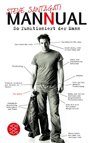 Man(n)ual: So funktioniert der Mann