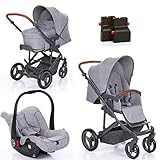 Der ABC Kinderwagen der Serie Circle mit Sitz,Wanne, Babyschale fürs Auto und Adapter