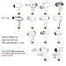 Hairizone Universal Hair Diffuser Adaptable for Blow Dryers with Nozzle Diameter Between 1.7"-2.6" for Curly or Wavy Hair Styling, Shiny Black