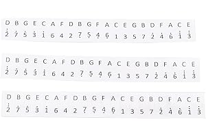 LIEBEWH 17 Pegatinas de Piano para Pulgar 3 uds Pegatinas de Teclas Etiquetas para Personal de Kalimba Decoración de Notas Musicales para Principiantes y Niños(blanco)