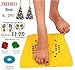 RELIEF Acupressure Mat with Magnets Pyramids for Pain Relief and Total Health Size 12x12.5 Inches with FREE Power Ball, Power Thumb, Su-Jok Ring & Reflexology Chart for Hand & Feet Worth RS. 176/- RS.349.00