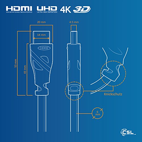 12,5m – Ultra HD 4k HDMI Kabel | High Speed with Ethernet | Kabel 3 fach geschirmt / inkl. Stecker- und Kontaktschirmung | 4K Ultra HD 2160p bei 30 Hz / Full HD 1080p | 3D / ARC / CEC | weiß | 12,5 Meter - 5