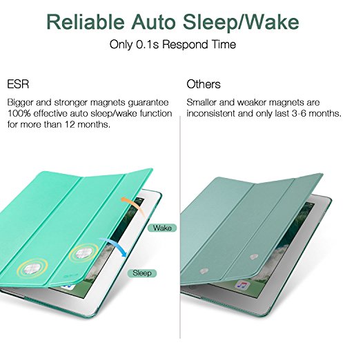 iPad Air 2 Hülle, ESR® Yippee Bildserie Auto aufwachen / Schlaf Funktion Wickelfalz Ledertasche mit Lichtdurchlässig Rückseite Abdeckung Schutzhülle für iPad Air 2 / iPad 6 (MintGrün) - 3