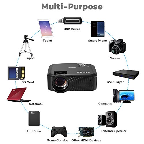 Mini Beamer LED Beamer Upgrade T22 2000 Lumen Heimkino Video Projektor LCD Beamer 800*480 unterstützt 1080P für Filmnacht Video Spiel Xbox TV Laptop iPhone Android Smartphone HDMI / VGA / USB / SD / AV Anschluss mit HDMI AV Kabel (Schwarz) - 2