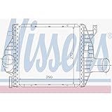 Malla radiador 290 X 272 X 52 mm