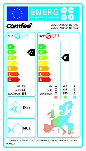Comfee MSR23-12HRDN1-QE Inverter Split-Klimagerät mit Quick-Connector 11000 BTU inklusive Wärmepumpe, Raumgröße bis 40 m² , EEK: A - 2