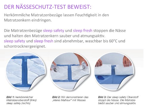 Träumeland Babykopfkissen Wolke - 6