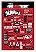Produktbild The Big Bang Theory - Infographic - FilmMaxi-Poster, Druck, Poster Kino Movie TV-Serie Kindersendungen - Grösse 61x91,5 cm + Wechselrahmen der Marke Shinsuke® Maxi aus schwerem MDF Holzfaserwerkstoff, weiss - mit Acrylglas-Scheibe.