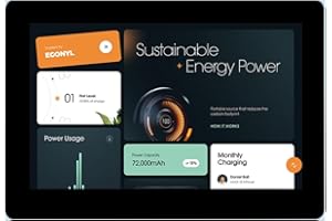 Waveshare ESP32-S3 5inch Capacitive Touch Display Development Board 800×480 Resolution Screen with 2.4GHz WiFi and BLE 5 Support,32-bit LX7 Dual-core Processor