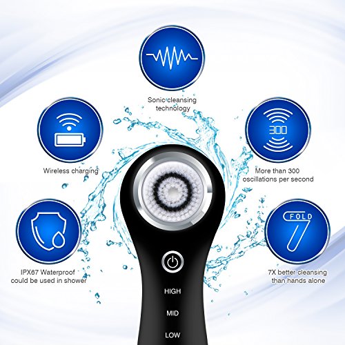 Hangsun Schall Gesichtsreinigungsbürste SC200 Automatische Elektrische Gesicht Reinigungsbürste Wasserdichte Hautbürste Gesichtsbürste Wiederaufladbare Gesichtsmassagegerät mit 3 Ersatzbürstenkopf - 2