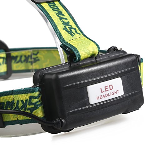 humefor LED Scheinwerfer Laser Scheinwerfer USB wiederaufladbar 18650 5800 mAh Helm Licht für Outdoor Angeln Jagd - 9
