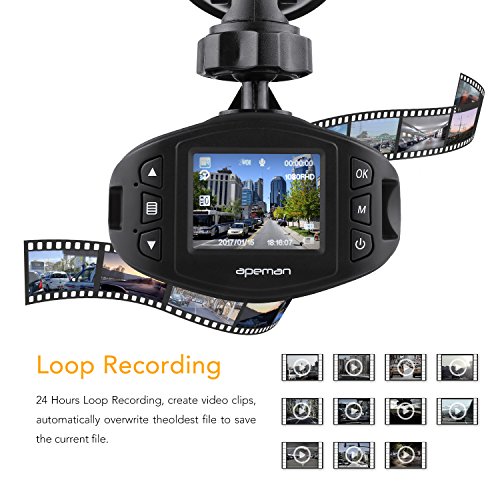 APEMAN Mini Car Camera Dash Cam 1080P Full HD Video Recorder with Sony Sensor, 650NM Lens, WDR, Loop Recording, Motion Detection, Park Monitor and G-Sensor