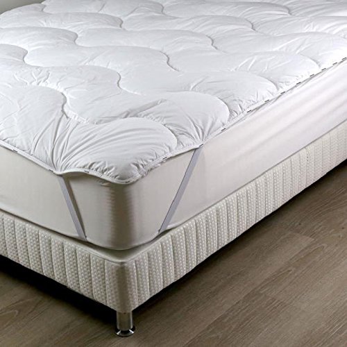 Preisvergleich Produktbild FINLANDEK HUUTO Surmatelas 160x200