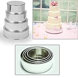 Nützliche Tipps - Nicht spülmaschinenfest