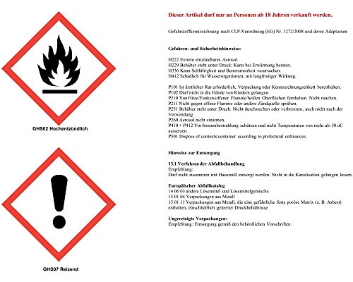 Preisvergleich Produktbild Marderschutz-Spray PRESTO 400ml