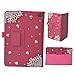 Price comparison product image Evtech(tm) 3D Bling Crystal Diamond Rhinestone Kindle Fire HD 10inch Display Tablet (2015 Release Only) Fole Case Slim Fit Leather Standing Protective Cover with Auto Sleep/Wake Feature - Red