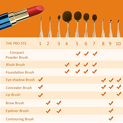 Nexgadget Make Up soft Pinsel Set 10 Stück Kosmetik Pinsel extra weiche und dichte Fasern Premium Schminkbürsten Face Powder Abdeckstift Foundation Creme Eyeliner Lip Rouge Bürste Kosmetik Oval Curve Bürsten-Satz - 3