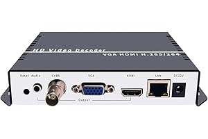 ISEEVY H.265 H.264 Video Decoder with HDMI VGA CVBS Output for Advertisement Display, IP Encoder Decoding, Network Stream Decoding Support RTMP SRT RTSP UDP RTP HTTP