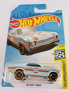 hot wheels gulf 2019