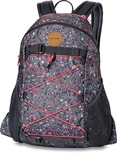 Women's Wonder 15 L Backpack