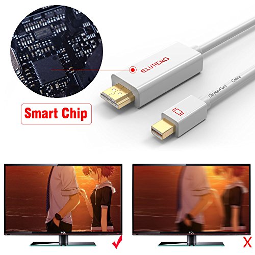 ELUTENG Mini Displayport zu HDMI Kabel 1m Thunderbolt 2 Unterstützt Mini DP auf HDMI Adapter 1080P Stecker auf Stecker HDTV Cable in Weiß - 4