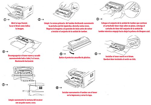 TN2320 PACK 3 CARTUCHOS Negro toner compatible y gen rico no reciclado para uso en BROTHER DCP L2500D DCP L2520DW DCP L2540DN DCP L2560DW HL L2300D HL L2340DW HL L2360DN HL L2365DW MFC L2700DN MFC L2700DW MFC L2720DW MFC L2740DW tn-2320 tn 2320 TN2320 PACK 3 CARTUCHOS Negro toner compatible y gen rico no reciclado para uso en BROTHER DCP L2500D DCP L2520DW DCP L2540DN DCP L2560DW HL L2300D HL L2340DW HL L2360DN HL L2365DW MFC L2700DN MFC L2700DW MFC L2720DW MFC L2740DW tn-2320 tn 2320