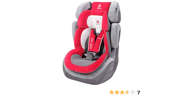 siege auto renolux groupe 2 3