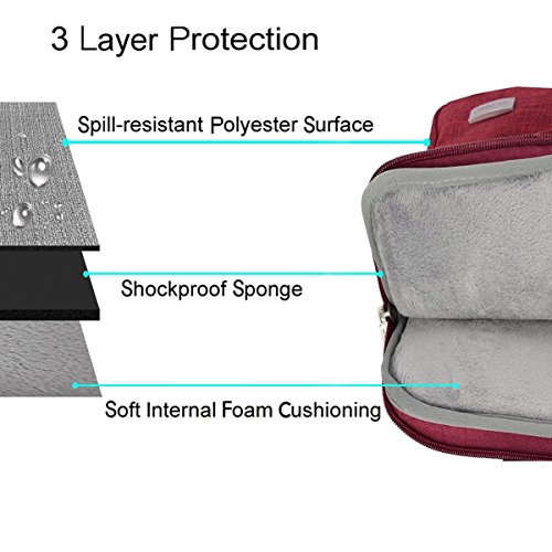 MOSISO Polyester Laptop stoßfeste Messenger Schultertasche mit Zubehör Fächern und Handgriff als Schutz für 11-11,6 Zoll MacBook Air, Ultrabook Netbook Tablet mit Backgürtel für Trolley Case, Weinrot - 3