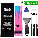 Streng kontrollierte Markenprodukte nach EU-Normen: MSDS, RoHs und CE Zertifizierung.