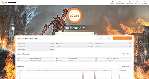 SNOGARD Ultra Power Gaming PC | Intel Core i7-6850K übertaktbare CPU, 2x8GB Nvidia Geforce GTX1080, 64GB DDR4 RAM, 500GB M.2 SSD + 8TB HDD & DVD±RW • High Class Gaming-PC Komplett System | Ultra Gamer PC - 8