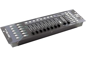 BoomToneDJ DMX 192 mk2