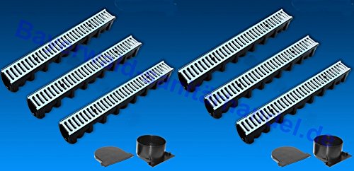 Capricorn Canal de Drenaje de Garaje. (6 Metro)