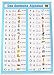 Produktbild Das deutsche Alphabet XL - Lernposter - Das ABC in Schreibschrift mit Groß- und Kleinbuchstaben - 100 x 70 cm, Poster ist laminiert mit der Posterleisten für hängen