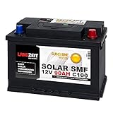 Das patentierte Labirith-System sorgt für die Kondenswasserrückgewinnung welches für eine erhöhte Lebensdauer der Batterie sorgt ohne auszutrocknen.