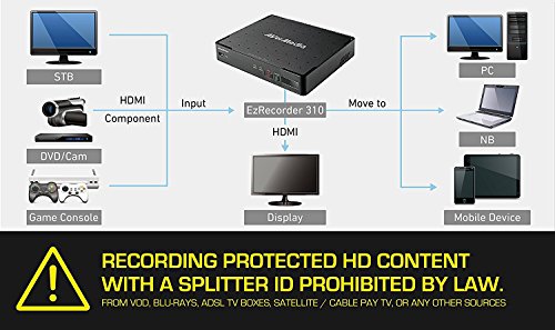 AVerMedia EZRecorder 310 – HD Video Capture High Definition HDMI Recorder, PVR, DVR, ohne Abonnement, zeitgesteuerte Aufnahme, Infrarot Blaster (ER310) - 6
